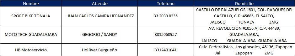 talleres_autorizados_bds